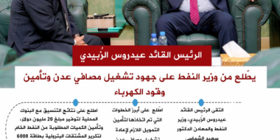 انفوجرافيك| الرئيس الزُبيدي يتابع خطط تأمين التمويل اللازم لتشغيل مصفاة عدن