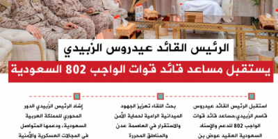 انفوجراقيك| الرئيس الزُبيدي يثمن الدعم السعودي العسكري ويدعو لمواصلة التنسيق