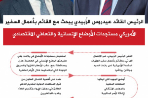 انفوجرافيك| الرئيس الزُبيدي والقائم بأعمال السفير الأمريكي يناقشان الوضع الإنساني في عدن ولحج