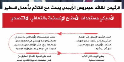 انفوجرافيك| الرئيس الزُبيدي والقائم بأعمال السفير الأمريكي يناقشان الوضع الإنساني في عدن ولحج