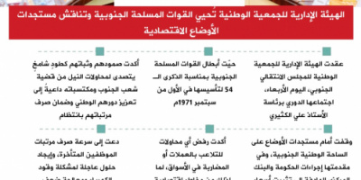 انفوجرافيك| الجمعية الوطنية تُحيي القوات المسلحة الجنوبية وتناقش مستجدات الأوضاع الاقتصادية