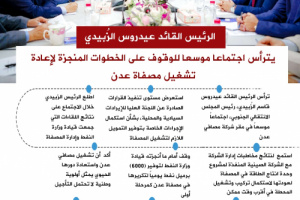انفوجرافيك| الرئيس الزُبيدي يترأس اجتماعا موسعا للوقوف على الخطوات المنجزة لإعادة تشغيل مصفاة عدن