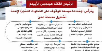 انفوجرافيك| الرئيس الزُبيدي يترأس اجتماعا موسعا للوقوف على الخطوات المنجزة لإعادة تشغيل مصفاة عدن