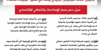 انفوجرافيك| الرئيس الزُبيدي يبحث مع السفير الأمريكي سُبل دعم مسار الإصلاحات والتعافي الاقتصادي