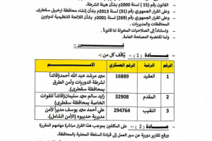 محافظ أرخبيل سقطرى يصدر قرارًا بتكليف قيادات أمنية جديدة بالمحافظة