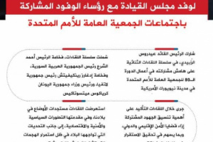 انفوجرافيك| الرئيس الزُبيدي يشارك في سلسلة اللقاءات الثنائية لوفد مجلس القيادة مع رؤساء الوفود المشاركة باجتماعات الجمعية العامة للأمم المتحدة