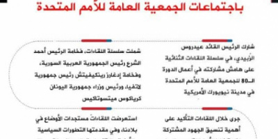 انفوجرافيك| الرئيس الزُبيدي يشارك في سلسلة اللقاءات الثنائية لوفد مجلس القيادة مع رؤساء الوفود المشاركة باجتماعات الجمعية العامة للأمم المتحدة