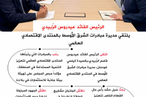انفوجرافيك| الرئيس الزُبيدي يلتقي مديرة مبادرات الشرق الأوسط بالمنتدى الاقتصادي العالمي