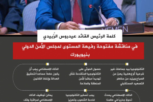 #انفوجرافيك| كلمة الرئيس القائد عيدروس الزُبيدي في مناقشة مفتوحة رفيعة المستوى لمجلس الأمن الدولي بنيويورك 