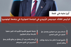#انفوجرافيك| أبرز ماجاء في كلمة الرئيس القائد عيدروس الزُبيدي في الجلسة الحوارية في جامعة كولومبيا