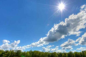 درجات الحرارة المتوقعة اليوم الإثنين في محافظات الجنوب