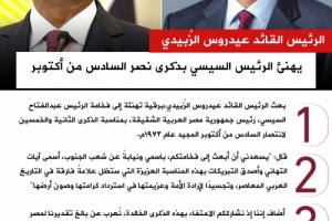 انفوجرافيك| الرئيس الزُبيدي يهنئ الرئيس السيسي بذكرى نصر السادس من أكتوبر