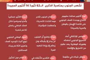 انفوجرافيك| أبرز ما جاء في كلمة الرئيس الزُبيدي لشعب الجنوب بمناسبة الذكرى  الـ62 لثورة 14 أكتوبر 