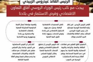 انفوجرافيك| الرئيس الزُبيدي يبحث مع نائب رئيس الوزراء الروسي آفاق التعاون الاقتصادي وفرص الاستثمار في بلادنا