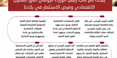 انفوجرافيك| الرئيس الزُبيدي يبحث مع نائب رئيس الوزراء الروسي آفاق التعاون الاقتصادي وفرص الاستثمار في بلادنا