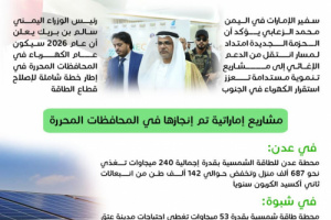 مليار دولار دعم إماراتي لمشاريع استراتيجية في عدن والمحافظات المحررة