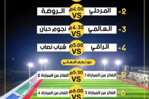 برعاية انتقالي شبوة.. الجمعة إنطلاق بطولة سباعية للفرق الشعبية على كأس الاستقلال لكرة القدم