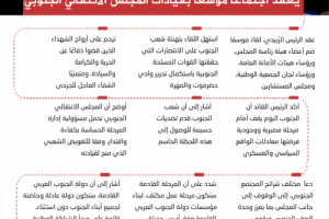 انفوجرافيك|الرئيس الزُبيدي يعقد اجتماعًا موسعًا بقيادات المجلس الانتقالي 