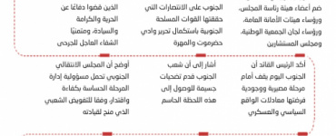 انفوجرافيك|الرئيس الزُبيدي يعقد اجتماعًا موسعًا بقيادات المجلس الانتقالي 
