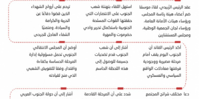 انفوجرافيك|الرئيس الزُبيدي يعقد اجتماعًا موسعًا بقيادات المجلس الانتقالي 