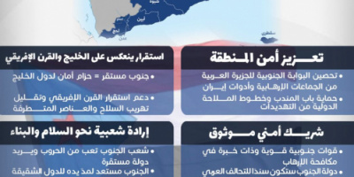 أهمية عودة دولة الجنوب العربي..بين اعتبارات الأمن الإقليمي وواقع الأرض