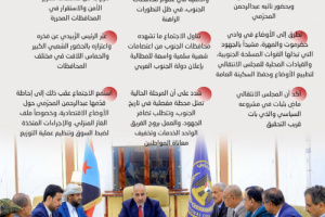 انفوجرافيك| برئاسة الرئيس الزُبيدي القيادة التنفيذية العليا تشيد بجهود تطبيع الأوضاع بوادي حضرموت والمهرة