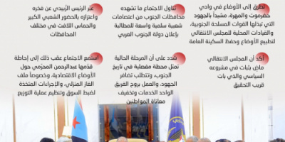 انفوجرافيك| برئاسة الرئيس الزُبيدي القيادة التنفيذية العليا تشيد بجهود تطبيع الأوضاع بوادي حضرموت والمهرة