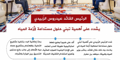 انفوجرافيك| الرئيس الزُبيدي يشدد على أهمية تبني حلول مستدامة لأزمة المياه