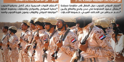 المقاومة الجنوبية &hellip; من شعاب الجبال إلى جيش يحمي الوطن من المهرة إلى باب المندب