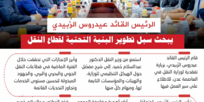 انفوجرافيك| الرئيس الزُبيدي يبحث سُبل تطوير البنية التحتية لقطاع النقل