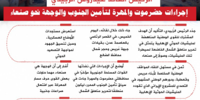 انفوجرافيك| الرئيس الزُبيدي:إجراءات حضرموت والمهرة لتأمين الجنوب والوجهة نحو صنعاء