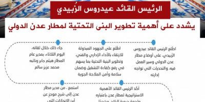 انفوجرافيك| الرئيس الزُبيدي يشدد على أهمية تطوير البنى التحتية لمطار عدن الدولي