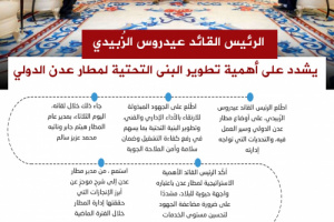 انفوجرافيك| الرئيس الزُبيدي يشدد على أهمية تطوير البنى التحتية لمطار عدن الدولي