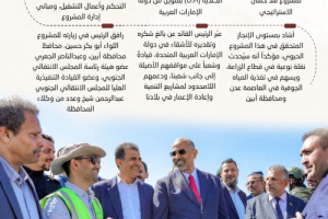 انفوجرافيك| الرئيس الزُبيدي يطّلع على سير العمل في مشروع سد حسان بمحافظة أبين
