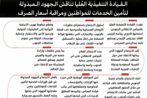 انفوجرافيك|برئاسة الرئيس الزُبيدي القيادة العُليا تناقش الجهود المبذولة لتأمين الخدمات للمواطنين 