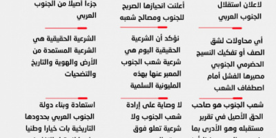 انفوجرافيك| أبرز ماجاء في بيان مليونية سيئون