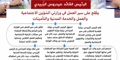 انفوجرافيك| الرئيس الزُبيدي يطّلع على سير العمل في وزارتي الشؤون الاجتماعية والخدمة المدنية