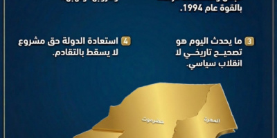 الجنوب العربي على أعتاب الدولة: جاهزية شعبية وسياسية لإدارة كيانٍ كامل السيادة بحدود ما قبل 1990م
