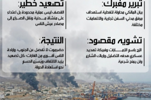 الإمارات تفنّد مزاعم التحالف بشأن ميناء المكلا وتؤكد التنسيق المسبق