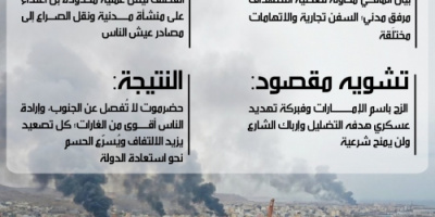 الإمارات تفنّد مزاعم التحالف بشأن ميناء المكلا وتؤكد التنسيق المسبق