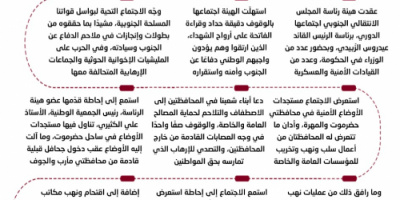 إنفوجرافيك| برئاسة الرئيس الزُبيدي.. هيئة الرئاسة تقف على مستجدات الأوضاع المأساوية بمحافظتي حضرموت والمهرة 