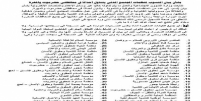 وزارة الشؤون الاجتماعية تحذر: البيان المنسوب لمنظمات المجتمع المدني في حضرموت والمهرة غير رسمي وغير قانوني 