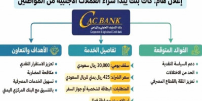 كاك بنك يعلن عن (شراء العملة بالسعر الرسمي)