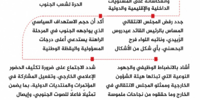 انفوجرافيك| هيئة الشؤون الخارجية تناقش مستجدات المشهد السياسي وتعزيز الحضور الخارجي