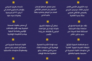 انفوجرافيك| أبرز ماجاء في بيان مليونية الـصمود والتصدي في ردفان