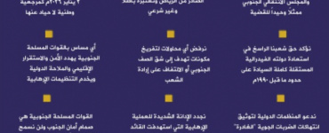 انفوجرافيك| أبرز ماجاء في بيان مليونية الـصمود والتصدي في ردفان