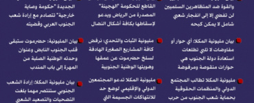 انفوجرافيك| أبرز ماجاء في بيان مليونية (الثبات والتحدي وطرد قوات الاحتلال اليمني ومليشياته) بالمكلا