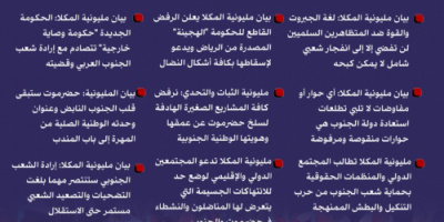 انفوجرافيك| أبرز ماجاء في بيان مليونية (الثبات والتحدي وطرد قوات الاحتلال اليمني ومليشياته) بالمكلا