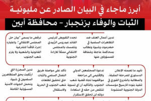 انفوجرافيك| أبرز ماجاء في البيان الصادر عن مليونيـة الثبات والوفاء بزنجبار &ndash; محافظة أبين