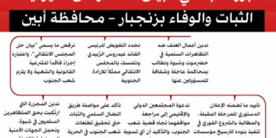 انفوجرافيك| أبرز ماجاء في البيان الصادر عن مليونيـة الثبات والوفاء بزنجبار &ndash; محافظة أبين